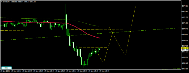 Click to Enlarge

Name: GOLDM1.png
Size: 9 KB