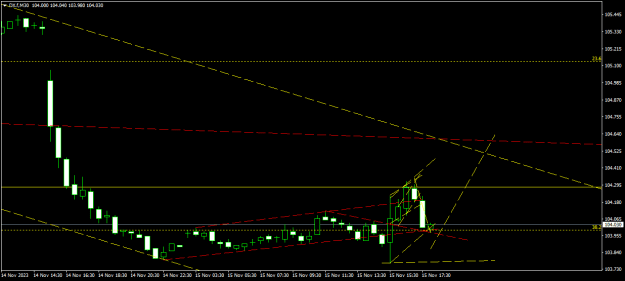 Click to Enlarge

Name: DX.fM30.png
Size: 11 KB