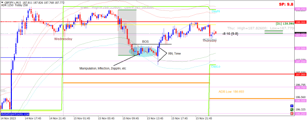 Click to Enlarge

Name: GBPJPY.rM15.png
Size: 28 KB