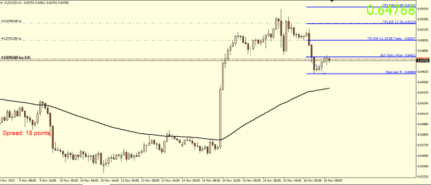 Click to Enlarge

Name: AUDUSD.PNG
Size: 15 KB