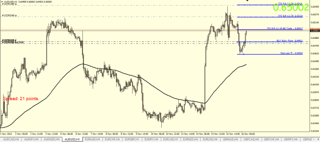 Click to Enlarge

Name: AUDUSD.PNG
Size: 21 KB
