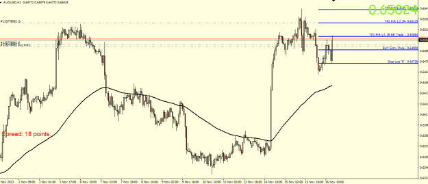 Click to Enlarge

Name: AUDUSD.PNG
Size: 18 KB