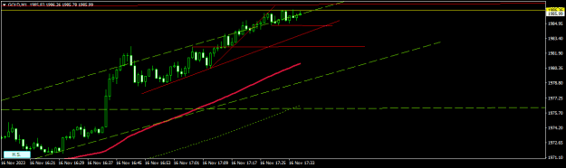 Click to Enlarge

Name: GOLDM1.png
Size: 9 KB