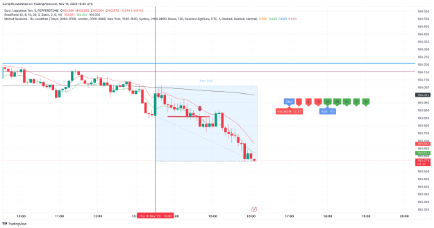 Click to Enlarge

Name: EURJPY_2023-11-16_16-05-23_4b2c6.png
Size: 117 KB