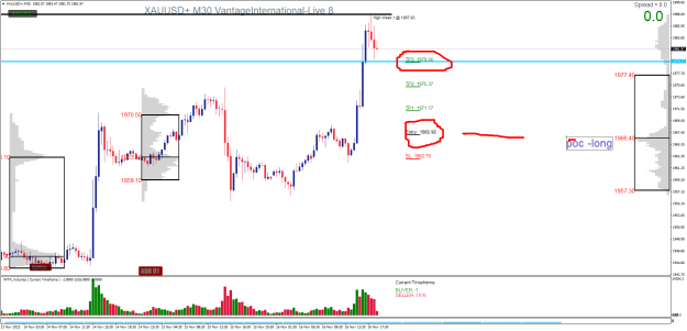 Click to Enlarge

Name: XAUUSD+M30.png
Size: 26 KB