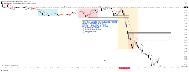 Click to Enlarge

Name: WTICOUSD_2023-11-16_11-17-14_dea9a.png
Size: 69 KB