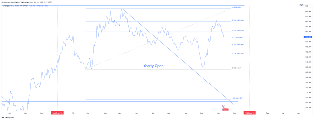 Click to Enlarge

Name: XAUUSD_2023-11-12_10-27-09_ea0cb.png
Size: 77 KB
