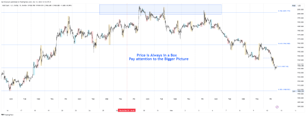 Click to Enlarge

Name: XAUUSD_2023-11-12_10-16-24_2531e.png
Size: 73 KB