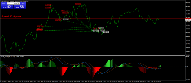 Click to Enlarge

Name: BTCUSD.aM1.png
Size: 26 KB