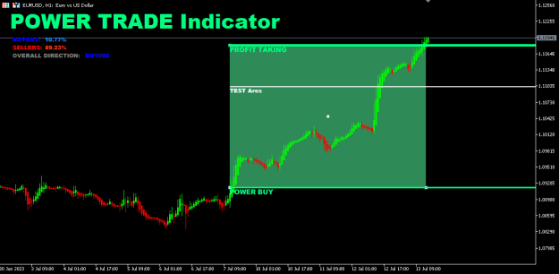 Click to Enlarge

Name: Power Trade Indicator.png
Size: 12 KB