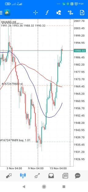 Click to Enlarge

Name: Screenshot_۲۰۲۳-۱۱-۱۷-۱۴-۵۷-۵۵-۲۰۱_net.metaquotes.metatrader4.jpg
Size: 636 KB