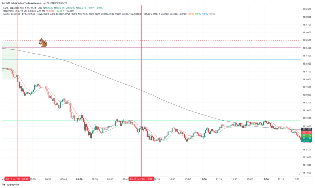 Click to Enlarge

Name: EURJPY_2023-11-17_12-35-43_3de02.png
Size: 155 KB