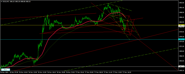Click to Enlarge

Name: GOLDM5.png
Size: 16 KB