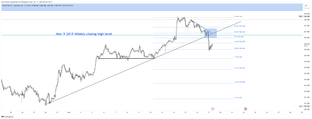 Click to Enlarge

Name: GBPJPY_2023-11-17_08-20-13_e4d15.png
Size: 52 KB