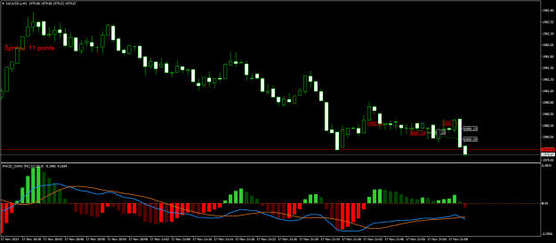Click to Enlarge

Name: XAUUSD.aM1.png
Size: 17 KB