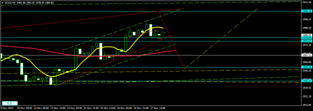 Click to Enlarge

Name: GOLDH4.png
Size: 11 KB