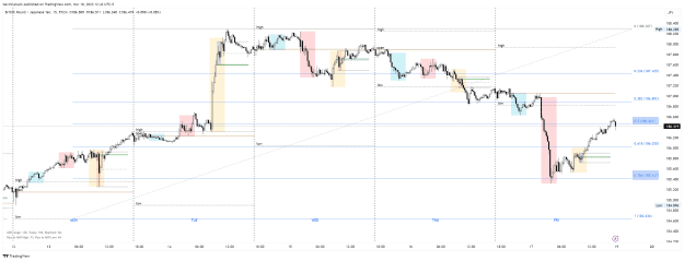 Click to Enlarge

Name: GBPJPY_2023-11-18_09-42-23_26fca.png
Size: 63 KB