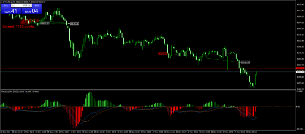 Click to Enlarge

Name: BTCUSD.aM1.png
Size: 22 KB
