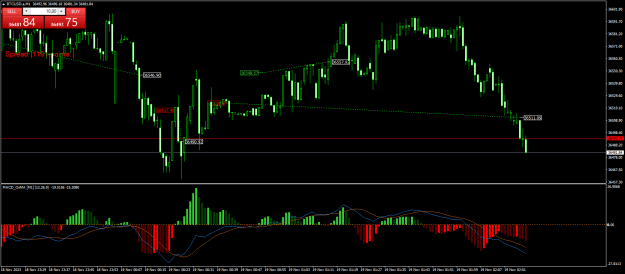 Click to Enlarge

Name: BTCUSD.aM1.png
Size: 24 KB