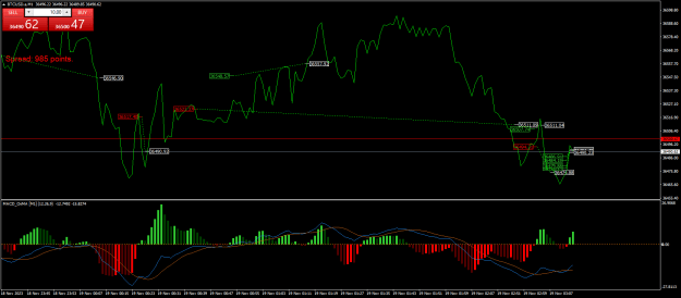 Click to Enlarge

Name: BTCUSD.aM1.png
Size: 26 KB