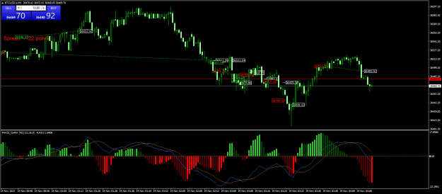 Click to Enlarge

Name: BTCUSD.aM1.png
Size: 26 KB