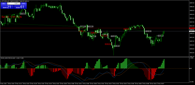 Click to Enlarge

Name: BTCUSD.aM1.png
Size: 27 KB