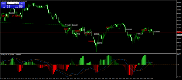Click to Enlarge

Name: BTCUSD.aM1.png
Size: 27 KB