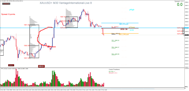 Click to Enlarge

Name: XAUUSD+M30.png
Size: 30 KB