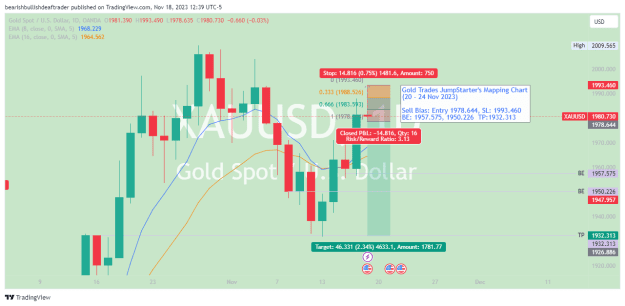 Click to Enlarge

Name: XAUUSD_2023-11-19_01-39-34_f46f2.png
Size: 32 KB
