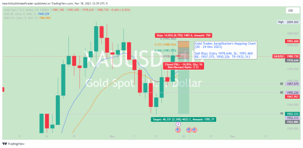Click to Enlarge

Name: XAUUSD_2023-11-19_01-39-34_f46f2.png
Size: 32 KB