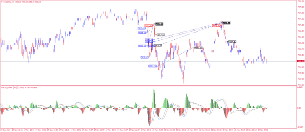 Click to Enlarge

Name: AUS200.aM1.png
Size: 24 KB