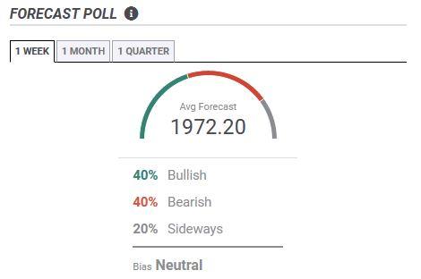 Click to Enlarge

Name: 20 11 forecast.JPG
Size: 20 KB