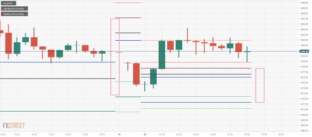 Click to Enlarge

Name: XAU_USD-8 20 11 0 a.png
Size: 18 KB