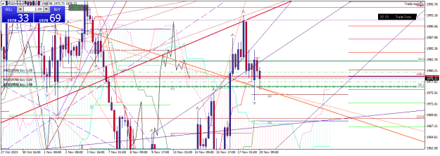 Click to Enlarge

Name: goldmicro-h4-xm-global-limited-2 20 11 0 e.png
Size: 39 KB