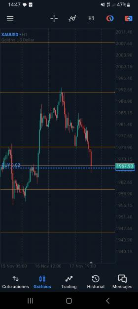 Click to Enlarge

Name: Screenshot_20231120_144728_MetaTrader 5.jpg
Size: 1.0 MB