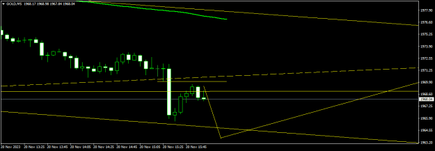 Click to Enlarge

Name: GOLDM5.png
Size: 7 KB