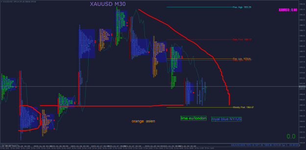 Click to Enlarge

Name: XAUUSDM30.png
Size: 51 KB