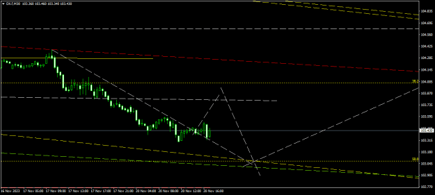 Click to Enlarge

Name: DX.fM30.png
Size: 11 KB