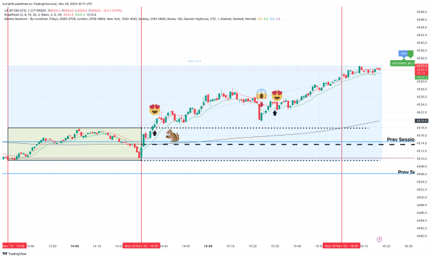 Click to Enlarge

Name: USSP500CFD_2023-11-20_16-17-41_3fbdd.png
Size: 162 KB