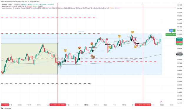 Click to Enlarge

Name: GERMANY40CFD_2023-11-20_16-19-49_6e1f9.png
Size: 165 KB
