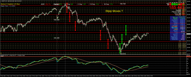 Click to Enlarge

Name: GBPJPYM5rr.png
Size: 44 KB