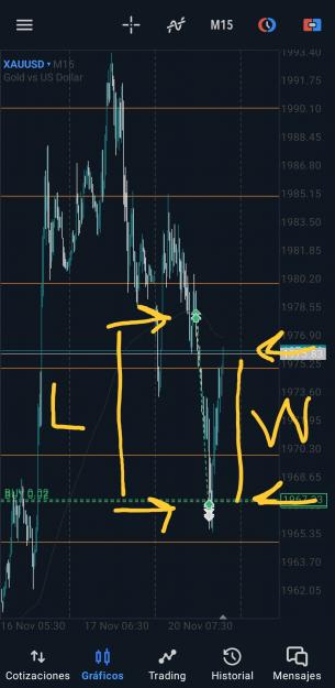 Click to Enlarge

Name: Screenshot_20231120_182601_MetaTrader 5.jpg
Size: 1.1 MB