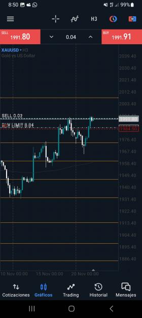 Click to Enlarge

Name: Screenshot_20231121_085053_MetaTrader 5.jpg
Size: 1.0 MB