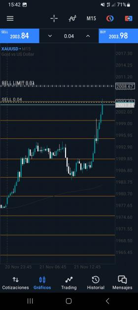 Click to Enlarge

Name: Screenshot_20231121_154258_MetaTrader 5.jpg
Size: 1.0 MB