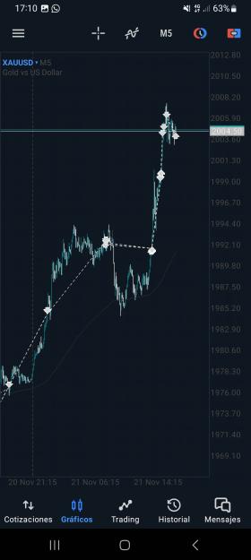 Click to Enlarge

Name: Screenshot_20231121_171039_MetaTrader 5.jpg
Size: 1.0 MB