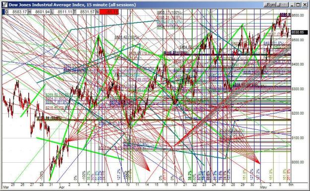 Click to Enlarge

Name: indicator-madness.jpg
Size: 228 KB