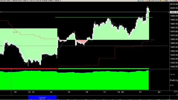 Click to Enlarge

Name: 6 gbp weekly.jpg
Size: 230 KB