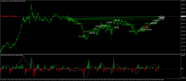 Click to Enlarge

Name: USDJPY.aM1.png
Size: 28 KB