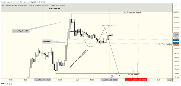 Click to Enlarge

Name: XAUUSD_2023-11-22_07-20-18_0517d.png
Size: 27 KB
