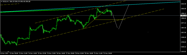 Click to Enlarge

Name: GOLDH1.png
Size: 10 KB